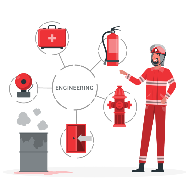 FireQuest Corp. – NYC Fire Protection, We Create Safety